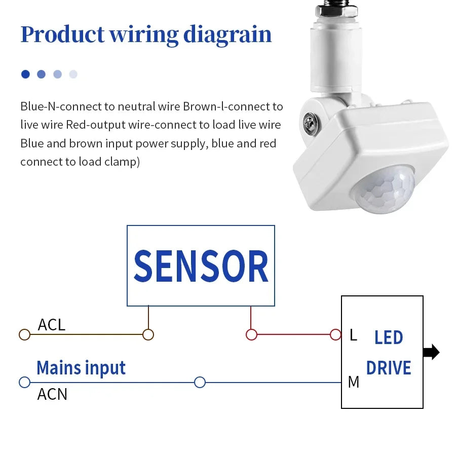 LED Motion Sensor 220V 110V Automatic PIR Infrared Detector 180 Degree Rotating Outdoor Timer Light Switch PIR Motion Sensor