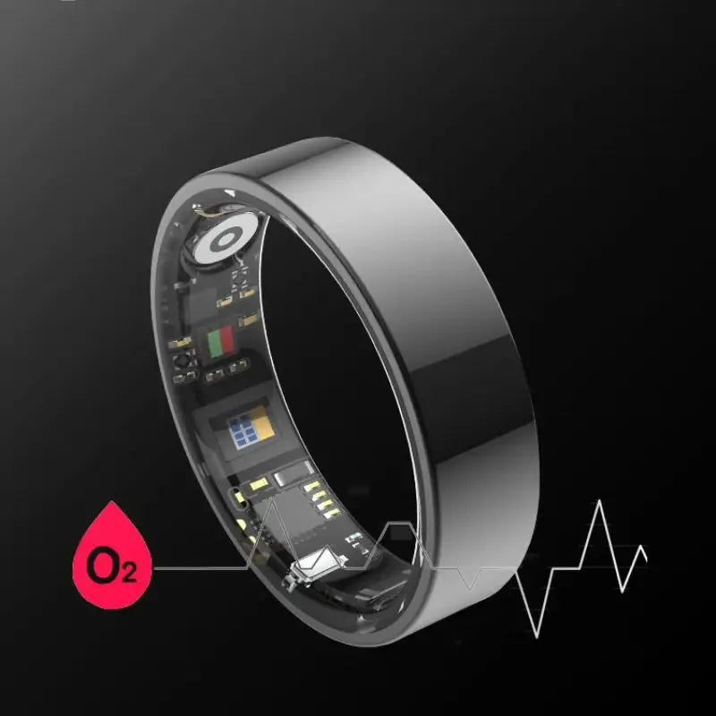 Smart Ring for Men & Women, Bluetooth Sync, Sleep, Heart Rate, Blood Pressure, Oxygen Monitor, 5ATM Waterproof, TK5 Smart Ring