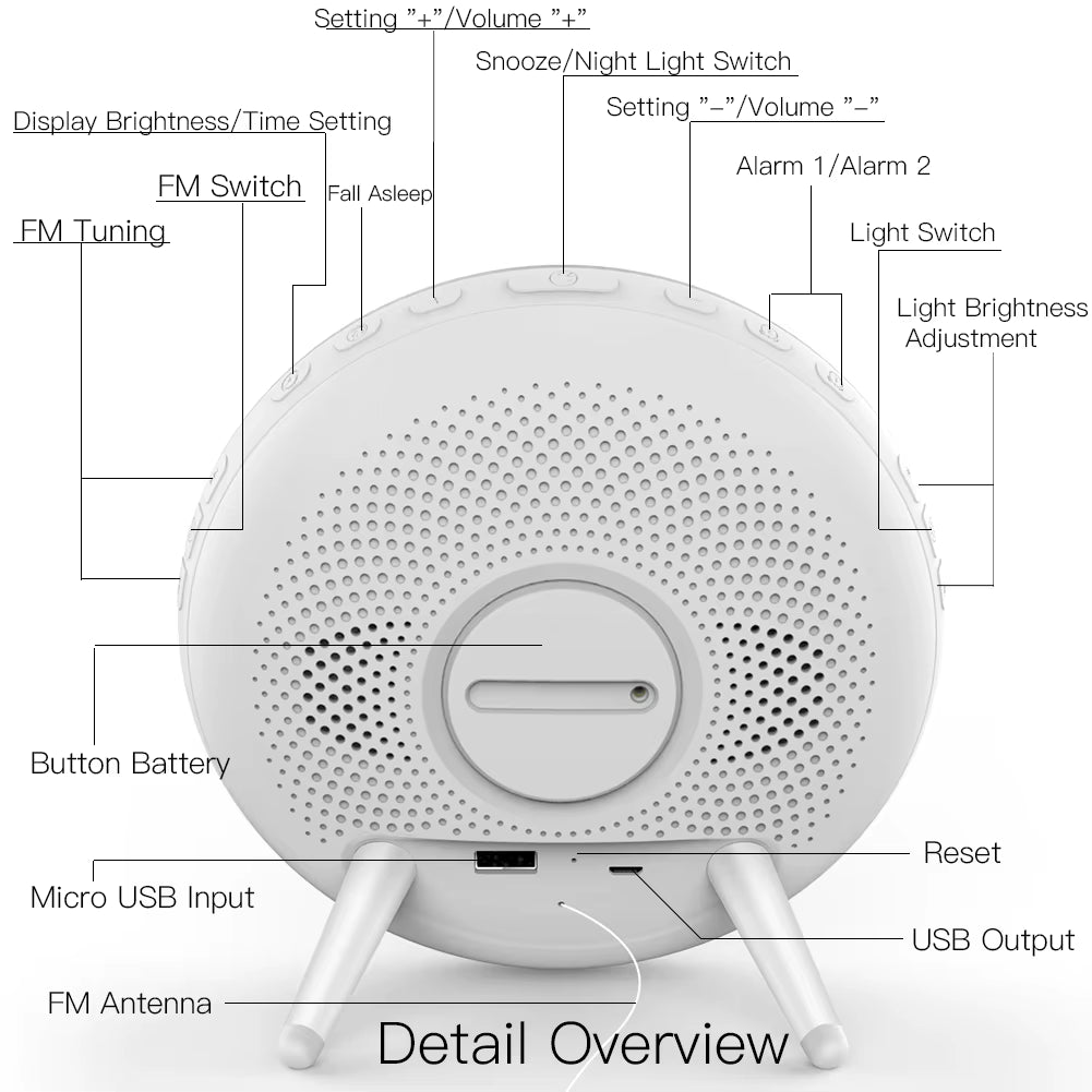 Wifi Smart Wake up Light Workday Alarm Clock with 7 Colors Sunrise/Sunset Smart Life Tuya APP Works with Alexa Google Home